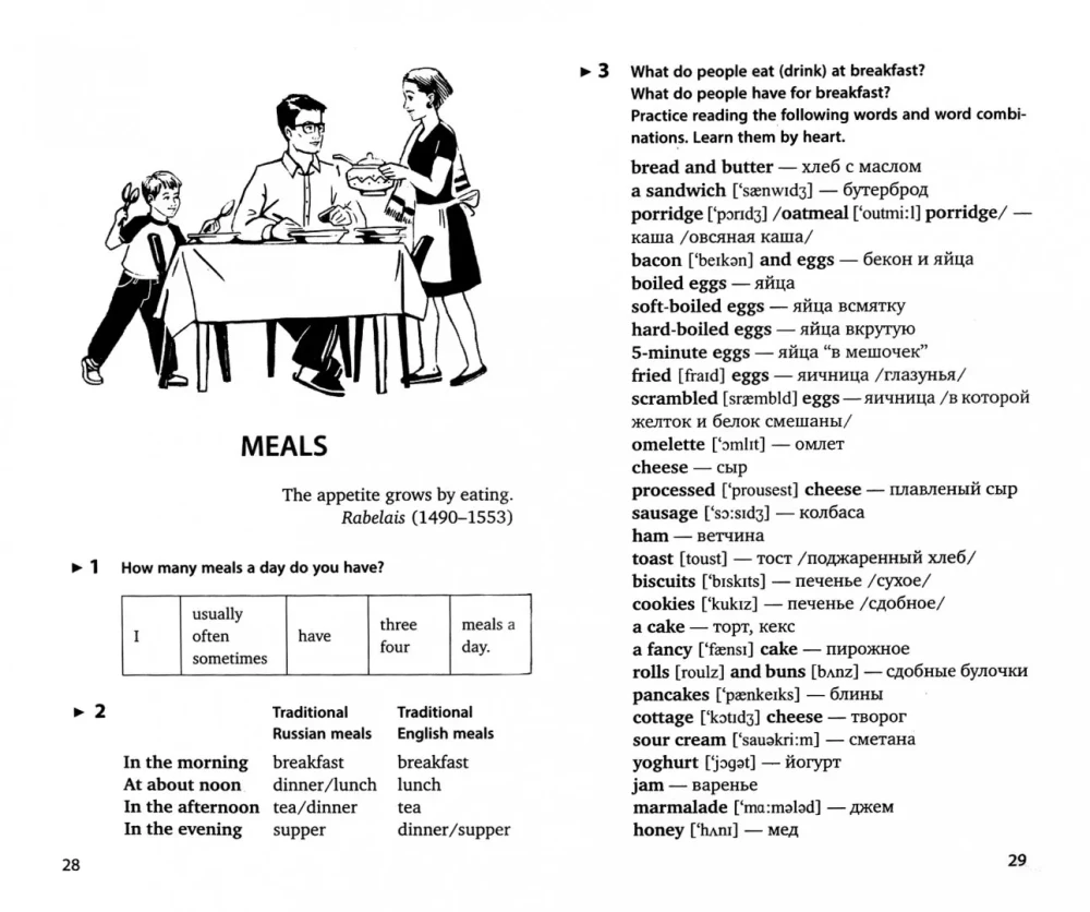 Spoken English. Пособие по разговорной речи