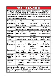 Angļu valoda. 2-4 klase