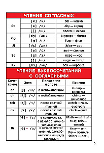 Angļu valoda. 2-4 klase
