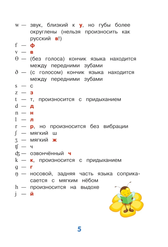 Angļu valoda mazajiem no 4 līdz 6 gadiem