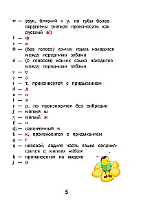 Angļu valoda mazajiem no 4 līdz 6 gadiem