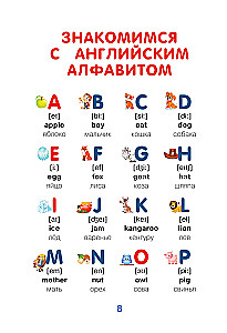 Angļu valoda mazajiem no 4 līdz 6 gadiem