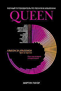 Queen. Полный путеводитель по песням и альбомам