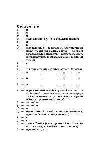 Populārs angļu-krievu krievu-angļu vārdnīca