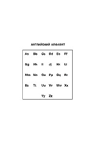 Populārs angļu-krievu krievu-angļu vārdnīca