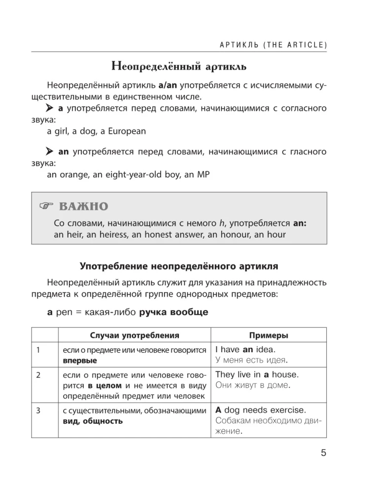 Visi angļu valodas noteikumi. Rokasgrāmata 5.-11. klašu mācību grāmatām
