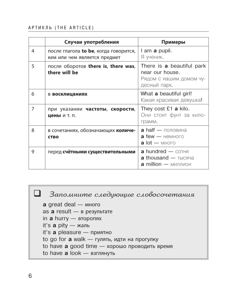 Visi angļu valodas noteikumi. Rokasgrāmata 5.-11. klašu mācību grāmatām