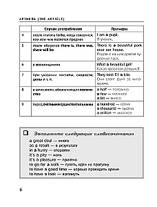 Visi angļu valodas noteikumi. Rokasgrāmata 5.-11. klašu mācību grāmatām