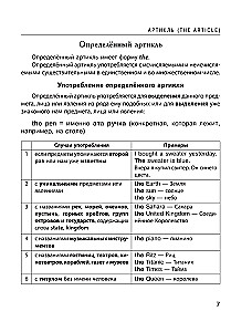 Visi angļu valodas noteikumi. Rokasgrāmata 5.-11. klašu mācību grāmatām