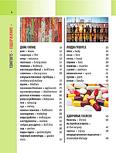 Angļu-krievu vizuālais vārdnīca ar transkripciju