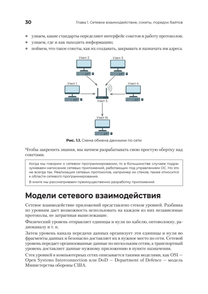 Сетевое программирование. От основ до приложений