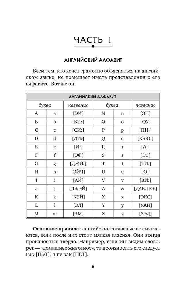 Быстрый английский. Лучший самоучитель для начинающих и многократно начинавших