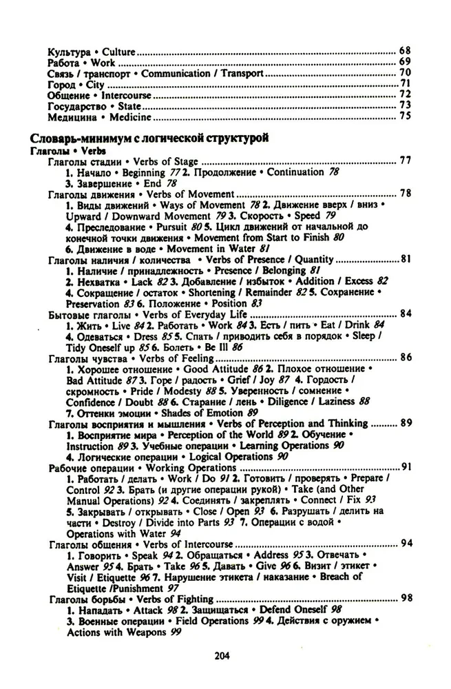 3000 английских слов. Техника запоминания