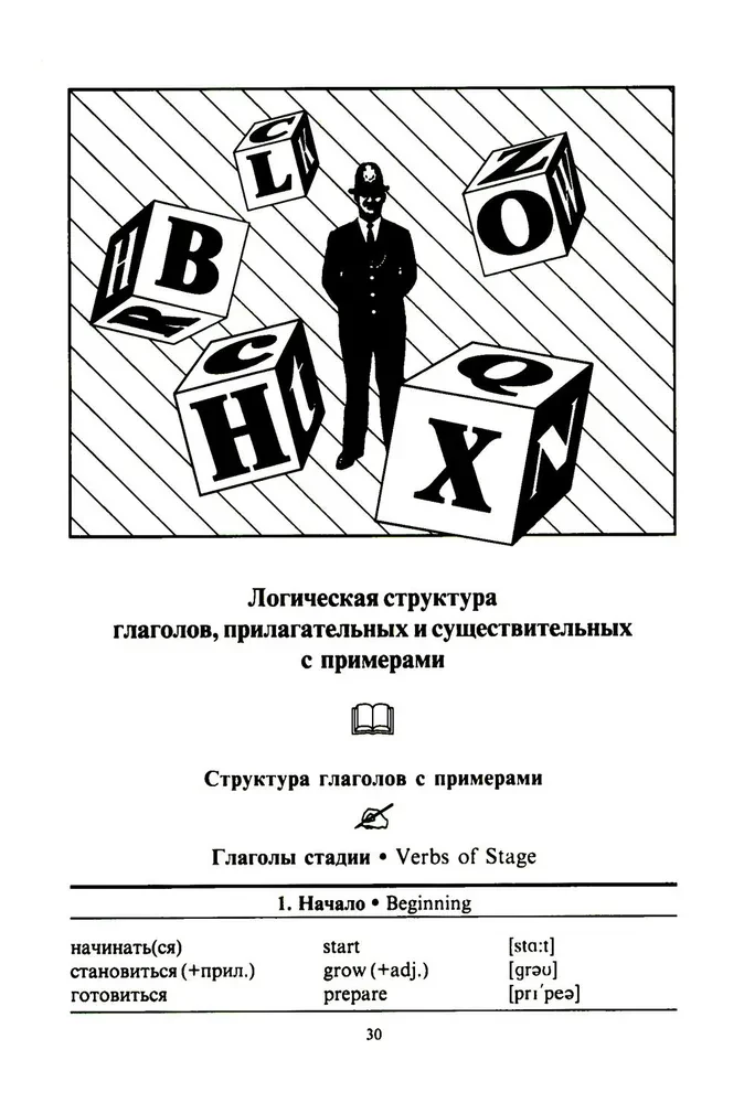 3000 английских слов. Техника запоминания