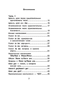 Visi angļu valodas noteikumi