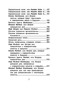 Visi angļu valodas noteikumi