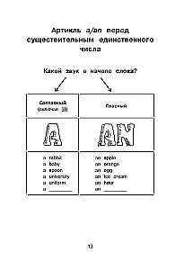 Visi angļu valodas noteikumi