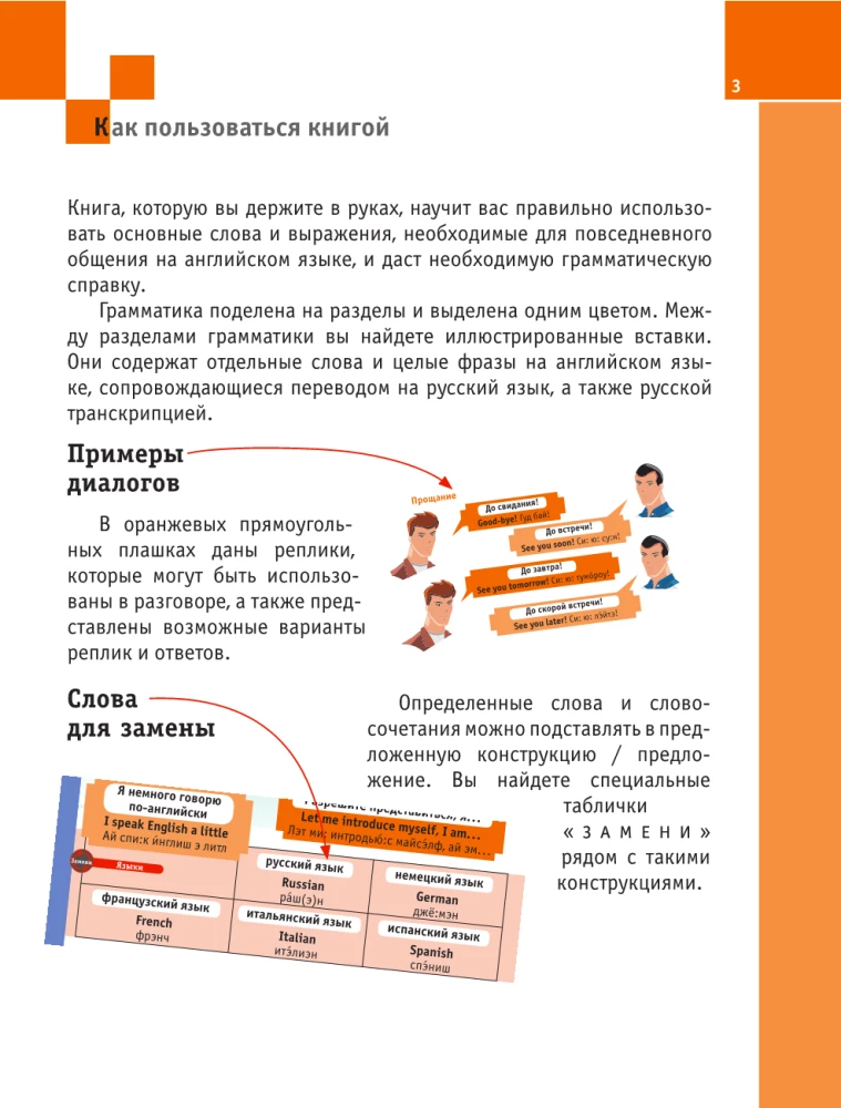 Все правила английского языка