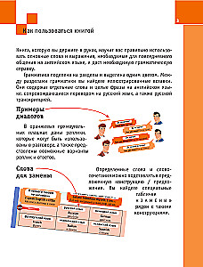 Все правила английского языка