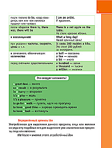 Все правила английского языка