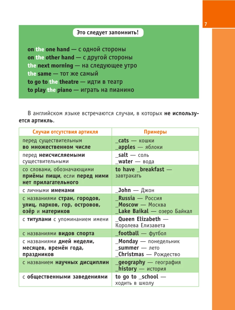 Все правила английского языка