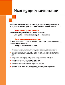 Все правила английского языка