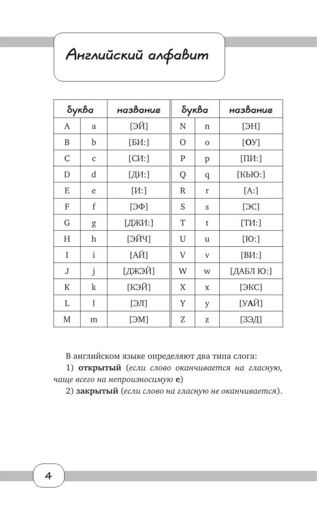 Английский язык. Максимум знаний за минимум времени