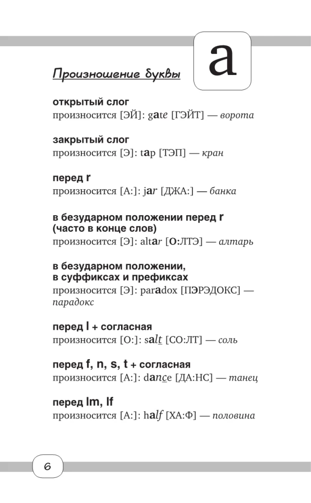 Английский язык. Максимум знаний за минимум времени
