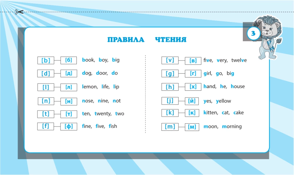 Запоминаем английские слова: 1-4 классы