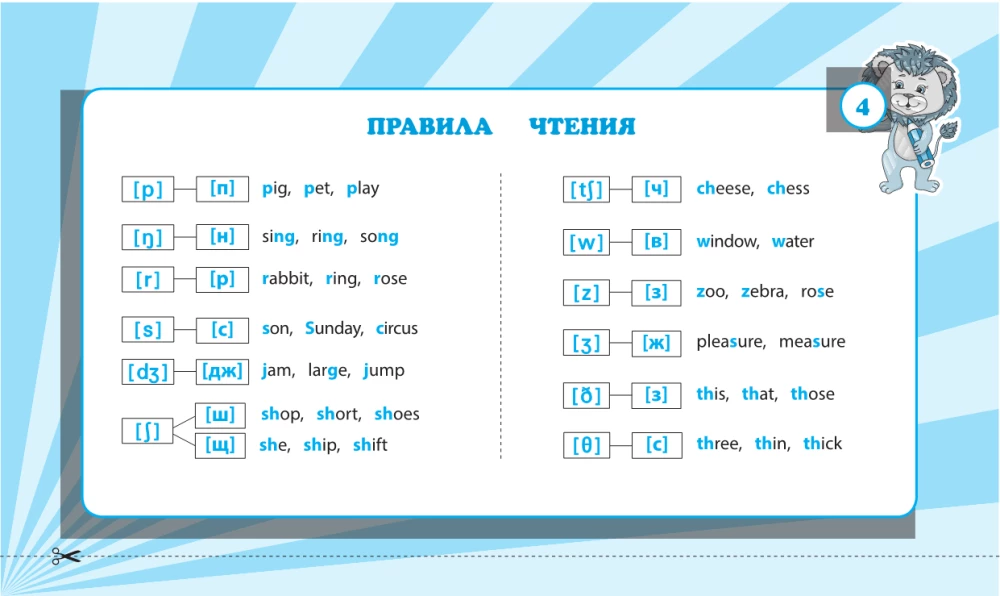 Запоминаем английские слова: 1-4 классы