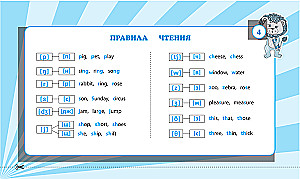 Запоминаем английские слова: 1-4 классы