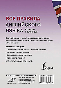 Все правила английского языка в схемах и таблицах