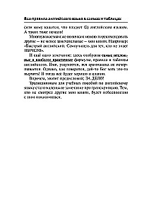 Все правила английского языка в схемах и таблицах