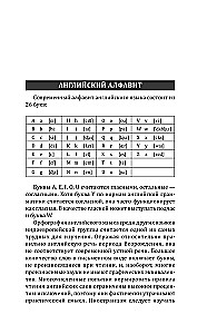 Английская грамматика с нуля. Максимально понятно