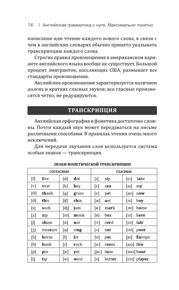 Английская грамматика с нуля. Максимально понятно