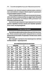 Английская грамматика с нуля. Максимально понятно