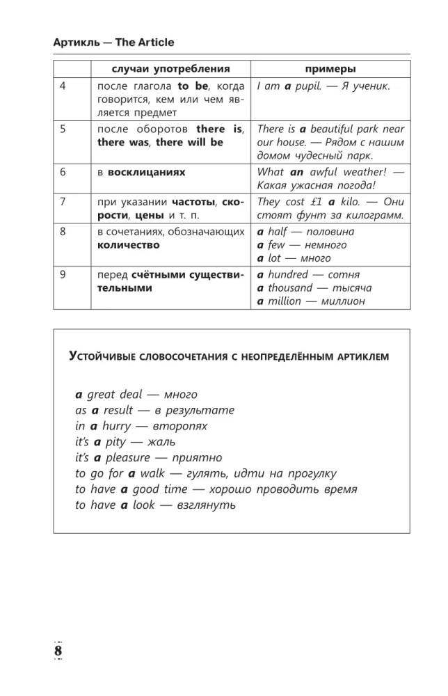 Pilnīga angļu valodas gramatika shēmās un tabulās