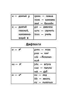 Angļu valoda. Lasīšanas trenažieris