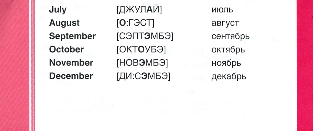 Английский язык. 500 самых важных слов