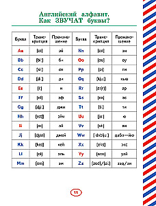 Angļu valoda. Rakstīšanas un lasīšanas treniņš bērniem