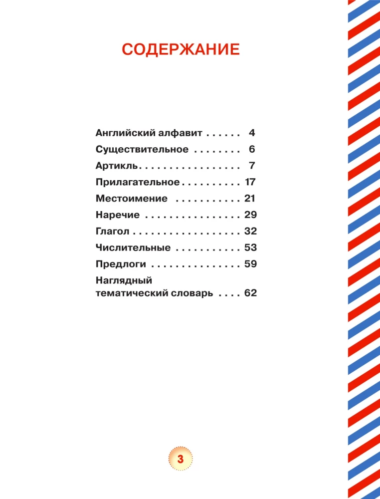 Все правила английского языка для детей