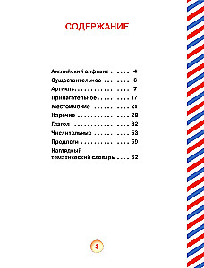 Все правила английского языка для детей