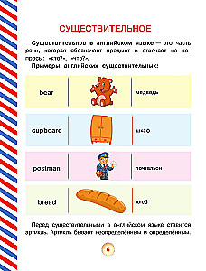 Все правила английского языка для детей