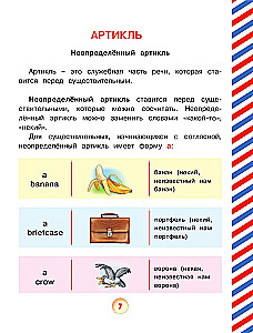 Все правила английского языка для детей
