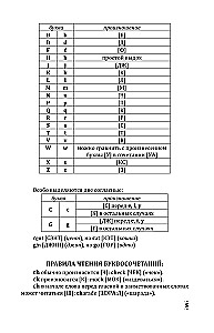 Английский с нуля
