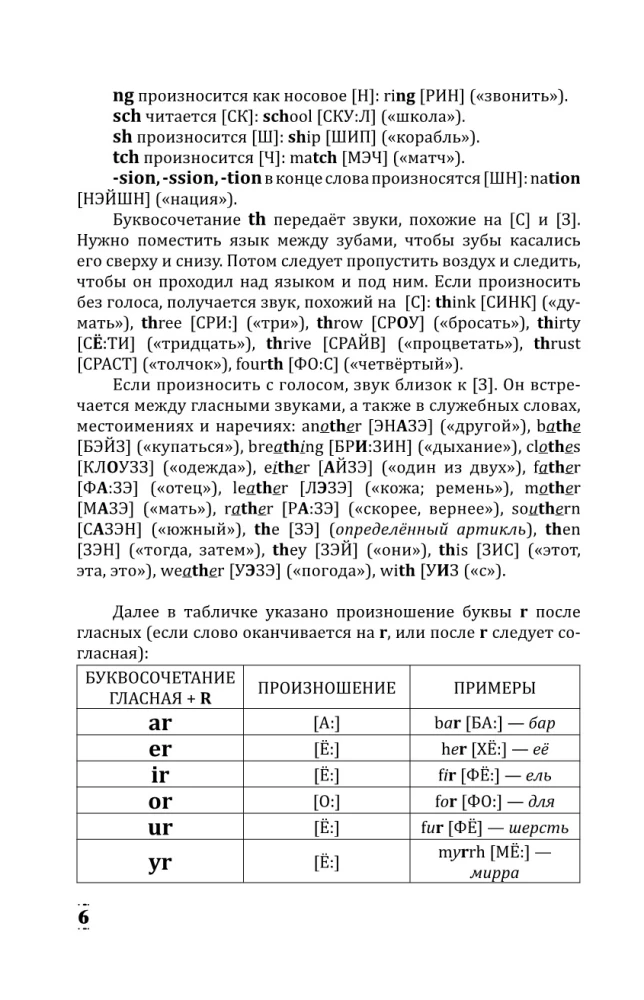 Английский с нуля