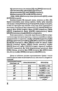 Английский с нуля