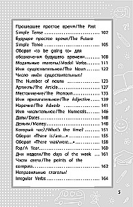 Английский язык. Кратко и понятно. 2-4 классы