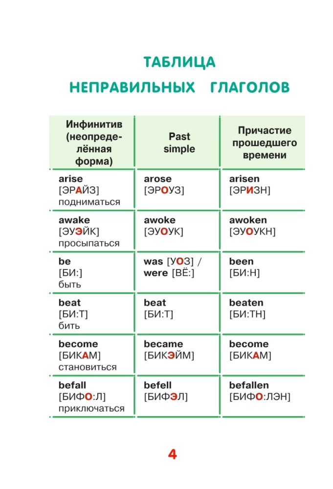 Запоминаем английские неправильные глаголы