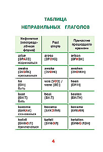 Запоминаем английские неправильные глаголы